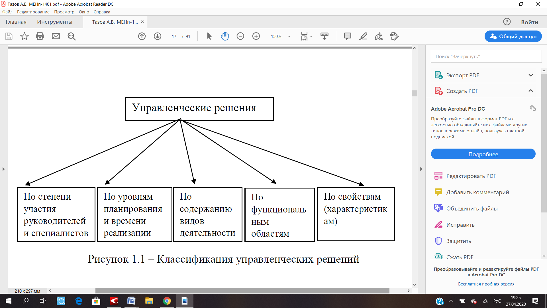 Управленческая классификация планов