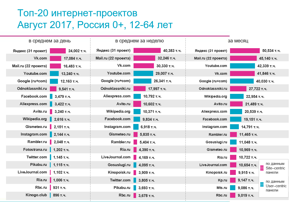 Курсовая Работа Разработка Сайта Для Ресторана Курсовая Работа Разработка Сайта Для Ресторана