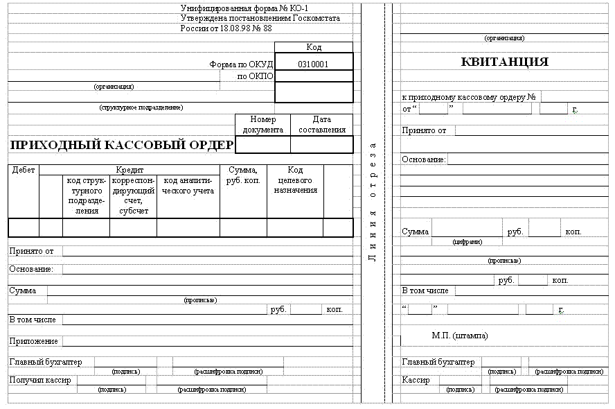 Приходный ордер 1. № ко-1 «приходный кассовый ордер». Приходный кассовый ордер 2021. Унифицированная форма ко 1 приходный кассовый ордер. Приходный кассовый ордер (унифицированная форма n ко-1) (ОКУД 0310001).