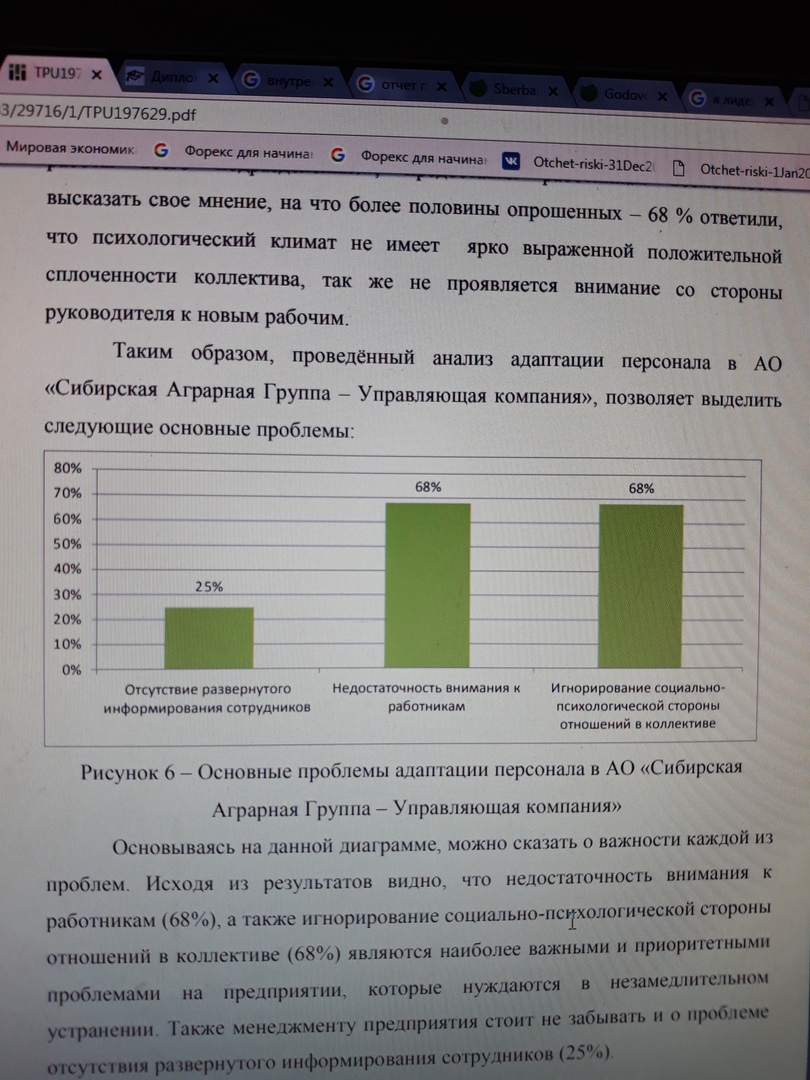 Контрольная работа по теме Адаптация нового сотрудника на предприятии