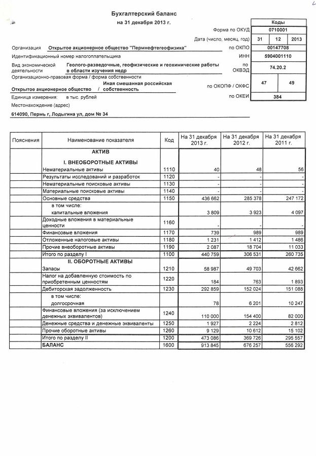 Форма 2 баланса пример Оценка финансово-хозяйственной деятельности организации ПАО "ПНГ" Курсовая № 843