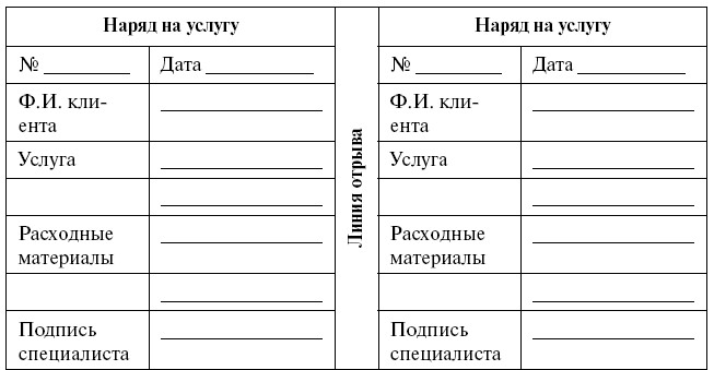 Карта клиента образец